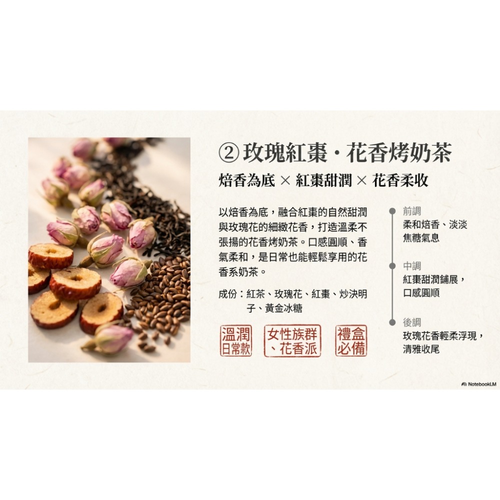 藥師焙香 香料烤奶茶 漢方烤奶茶 鍋煮烤奶茶 交換禮物 露營必備 節日氣氛｜繁花茶館｜繁華中西藥局｜-規格圖8