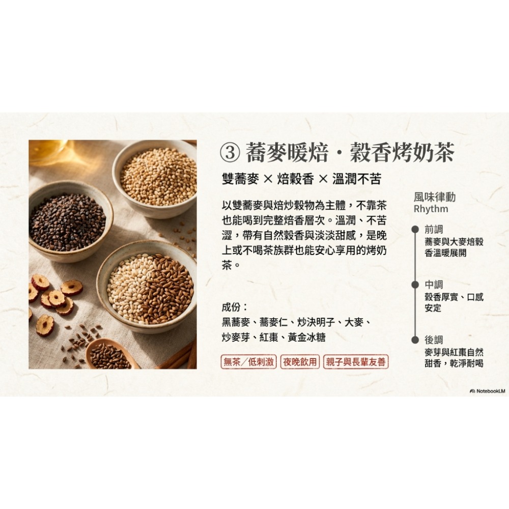 藥師焙香 香料烤奶茶 漢方烤奶茶 鍋煮烤奶茶 交換禮物 露營必備 節日氣氛｜繁花茶館｜繁華中西藥局｜-規格圖8