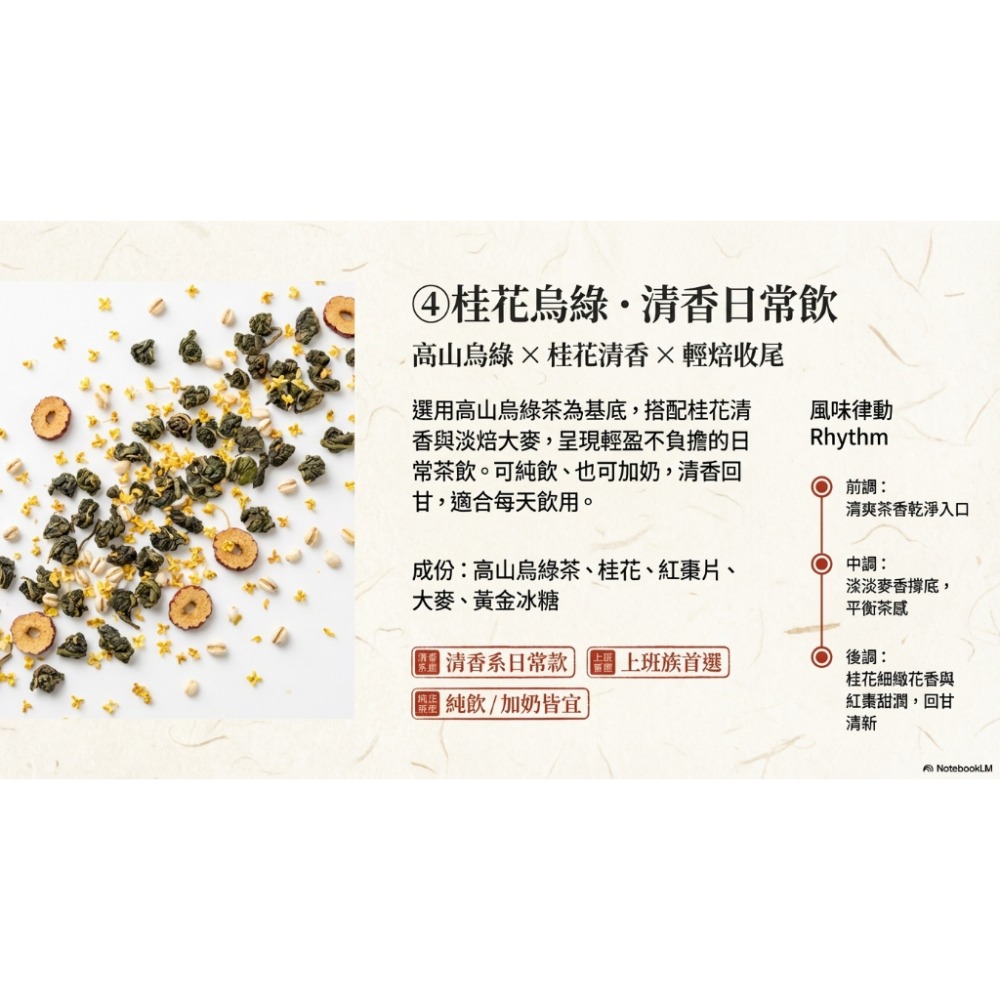 藥師焙香 香料烤奶茶 漢方烤奶茶 鍋煮烤奶茶 交換禮物 露營必備 節日氣氛｜繁花茶館｜繁華中西藥局｜-規格圖8