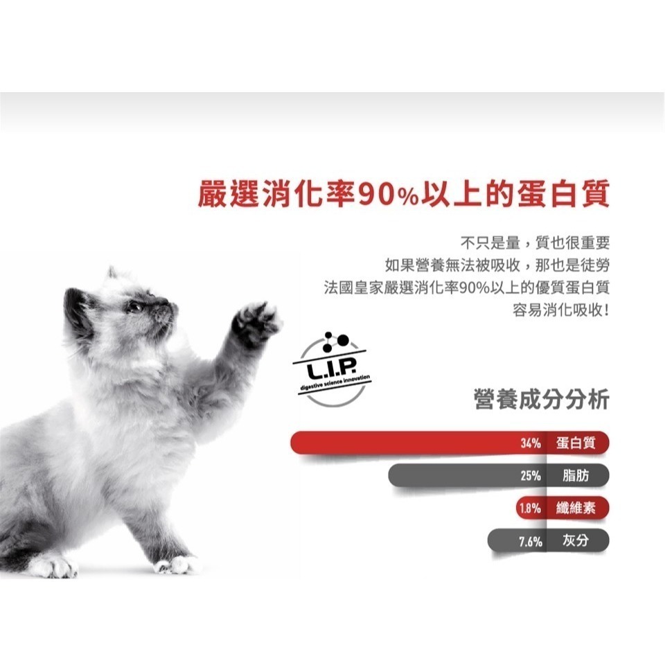 法國皇家Royal Canin BC34 FHN 離乳貓與母貓專用乾糧 1公斤真空包-細節圖5