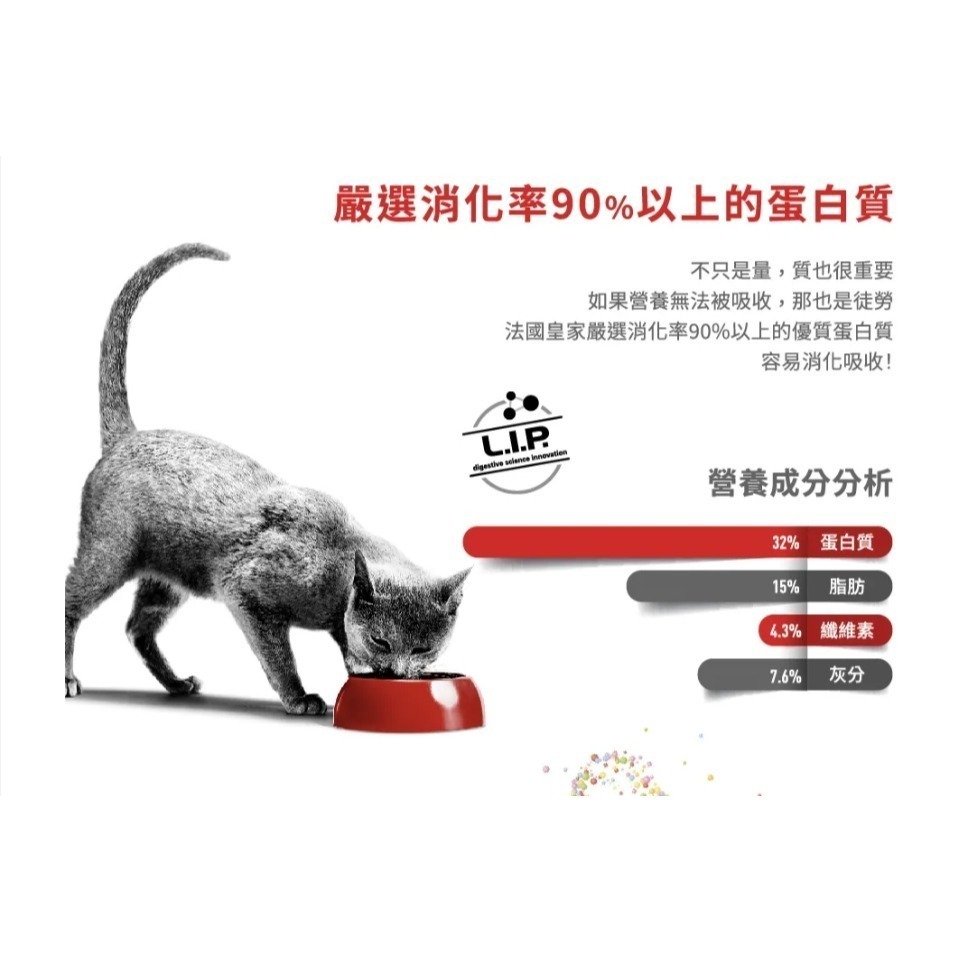 法國皇家FHN 理想體態成貓F32 1公斤真空包裝 ✨超商取件上限4包✨-細節圖5