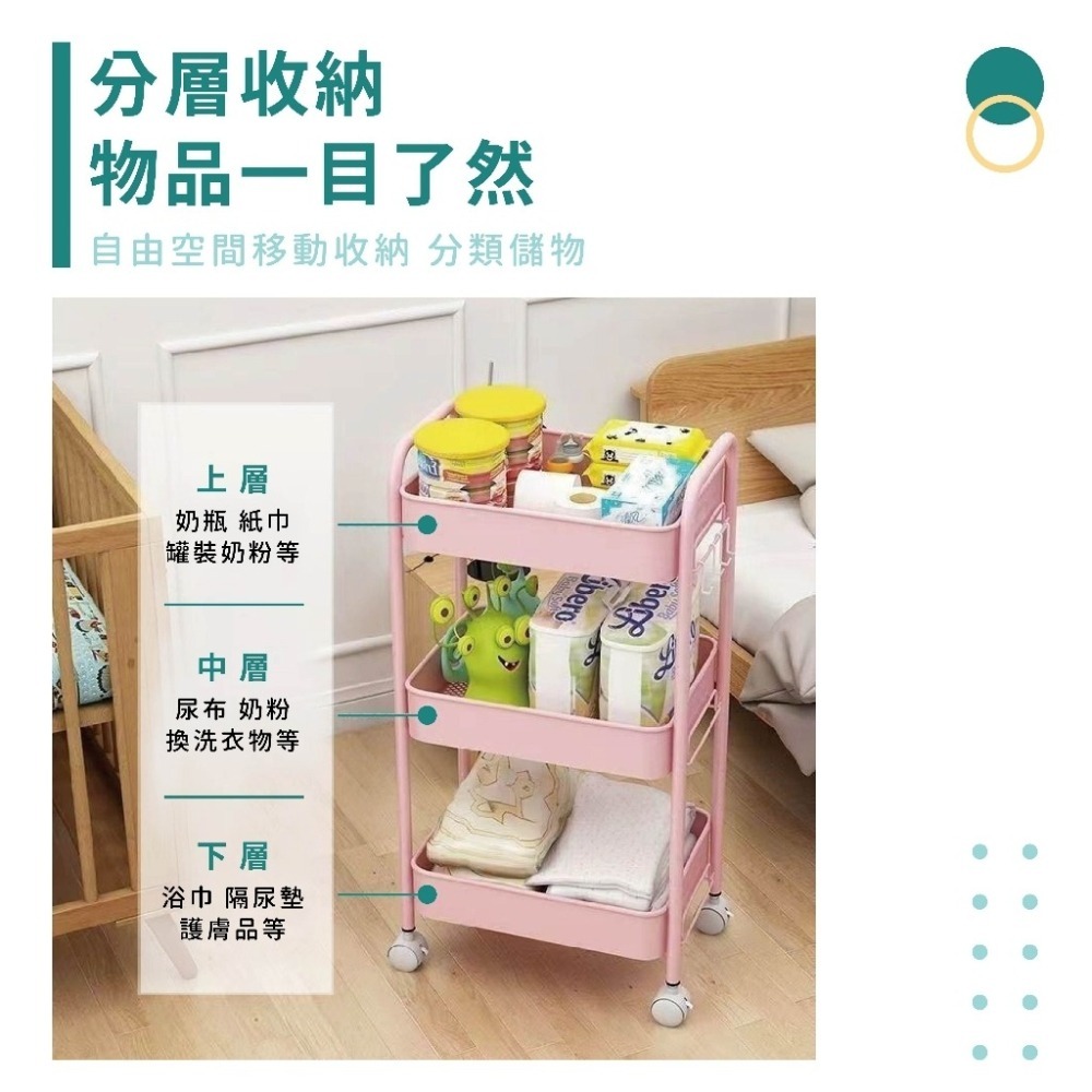 全鐵製置物手推車🔥我最便宜🔥扶手推車 置物架 置物推車 手推車 三層推車 三層置物推車 收納架 收納【sc4370】-細節圖6