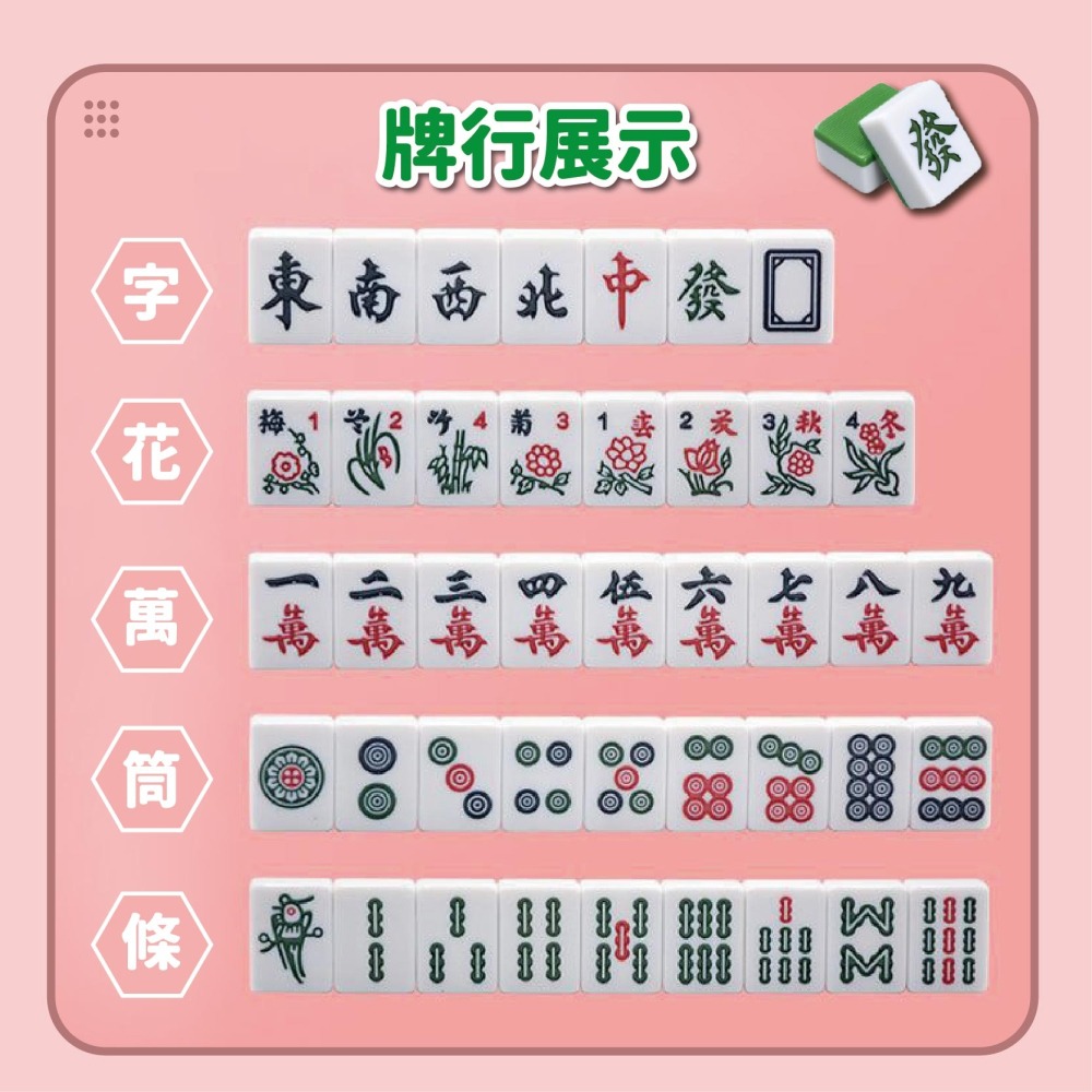【免運費】旅行迷你麻將🔥我最便宜🔥迷你麻將組 旅行麻將 袖珍麻將 小型麻將 出遊折疊收納桌游 骰子 麻將桌 麻將-細節圖8
