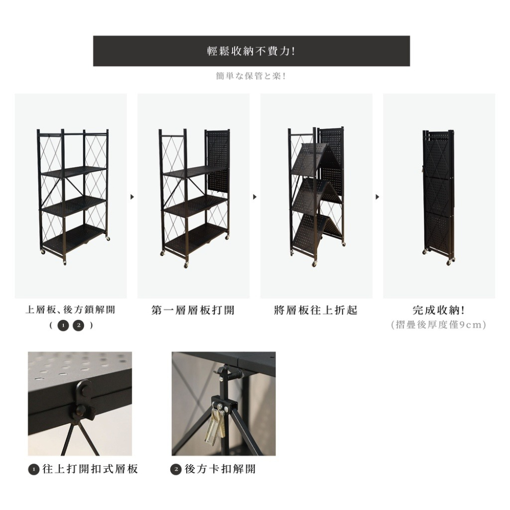 秒開層架🔥我最便宜🔥全鐵製 速開 滾輪式摺疊推車 三層 四層五層鐵架 收納架 秒開展示架 免安裝 書架sc0172-細節圖7