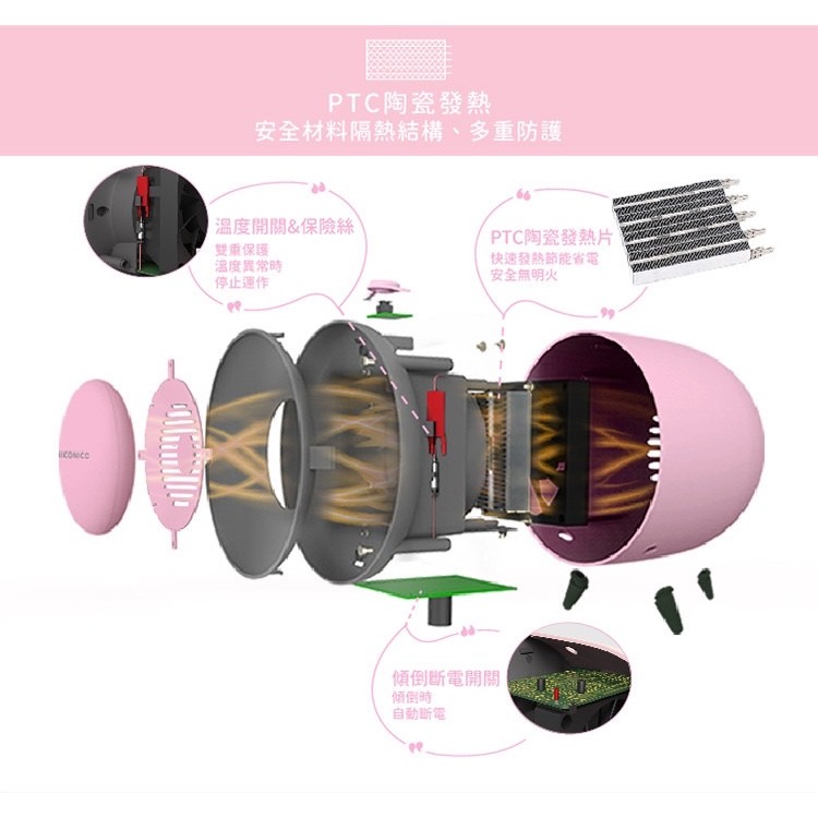 NICONICO複合式陶瓷美型電暖器-細節圖3