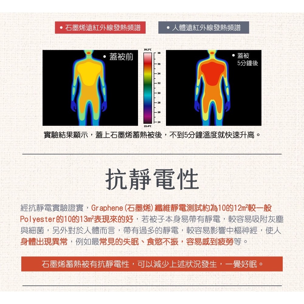 【MAXRO】台灣製 石墨烯機能蓄熱被-細節圖6