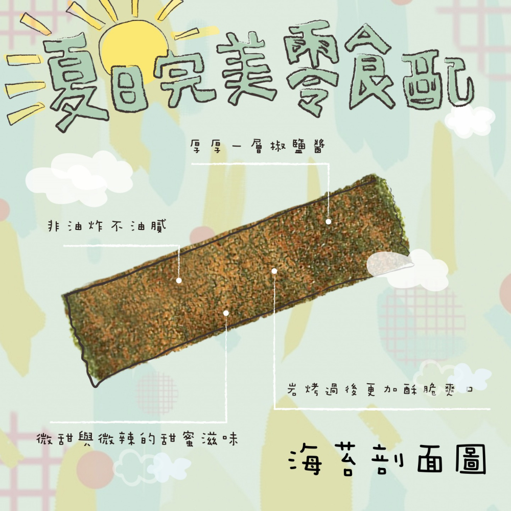 好滋好滋厚切岩烤海苔-椒鹽風味-細節圖5