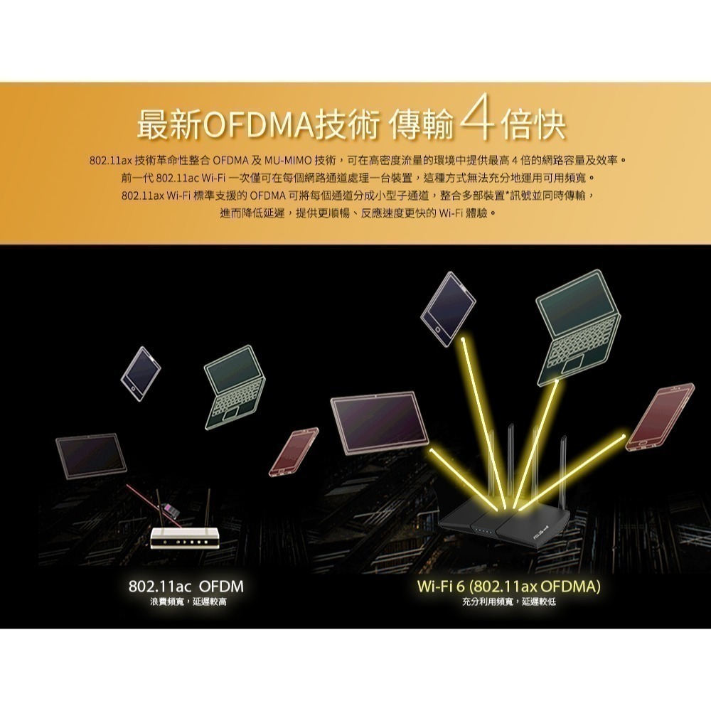 (華碩三年保固) ASUS 華碩 RT-AX1800S WiFi6 無線寬頻路由器 AIMESH-細節圖4