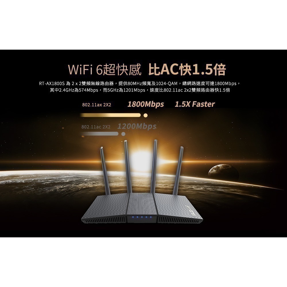 (華碩三年保固) ASUS 華碩 RT-AX1800S WiFi6 無線寬頻路由器 AIMESH-細節圖2