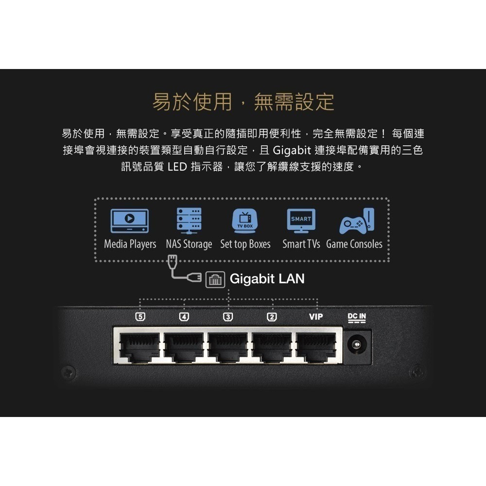 (華碩三年保) ASUS 華碩  GX-U1051 5埠 Gigabit 交換器 (鐵殼)-細節圖6