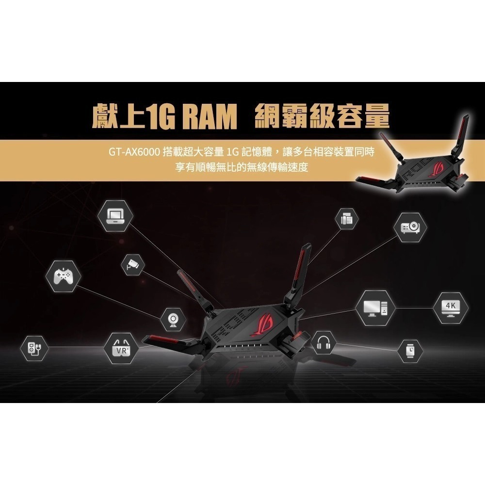 (原廠三年保) ASUS 華碩 ROG Rapture GT-AX6000 雙頻 WiFi 6 電競無線路由器-細節圖8