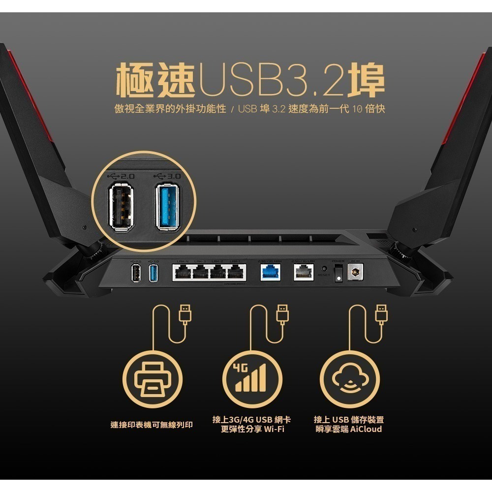 (原廠三年保) ASUS 華碩 ROG Rapture GT-AX6000 雙頻 WiFi 6 電競無線路由器-細節圖9