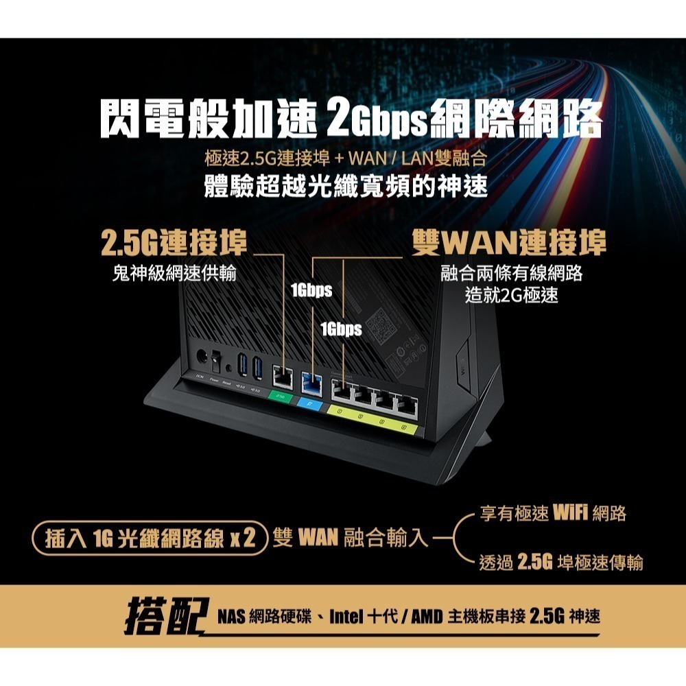 (原廠三年保) 華碩 ASUS RT-AX86U WIFI6 無線寬頻電競路由器 有線 2.5 Gbps-細節圖7