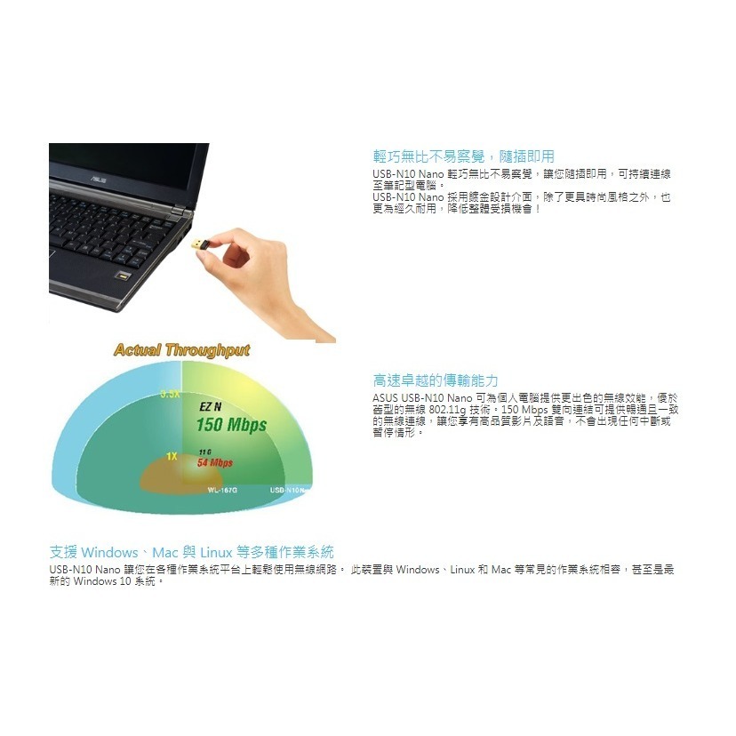 (原廠三年保) 華碩 ASUS USB-N10 NANO B1 150Mbps WIFI4 USB無線網路卡-細節圖7