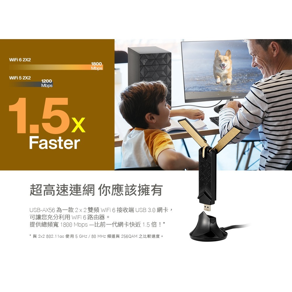 (華碩三年保固) 華碩 ASUS USB-AX56 AX1800 雙頻 WiFi6 USB無線網路卡-細節圖4
