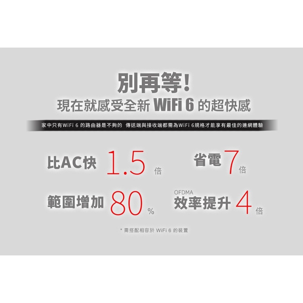 (原廠三年保固) 含稅 華碩 ASUS USB-AX56 AX1800 雙頻 WiFi6 USB無線網路卡-細節圖3