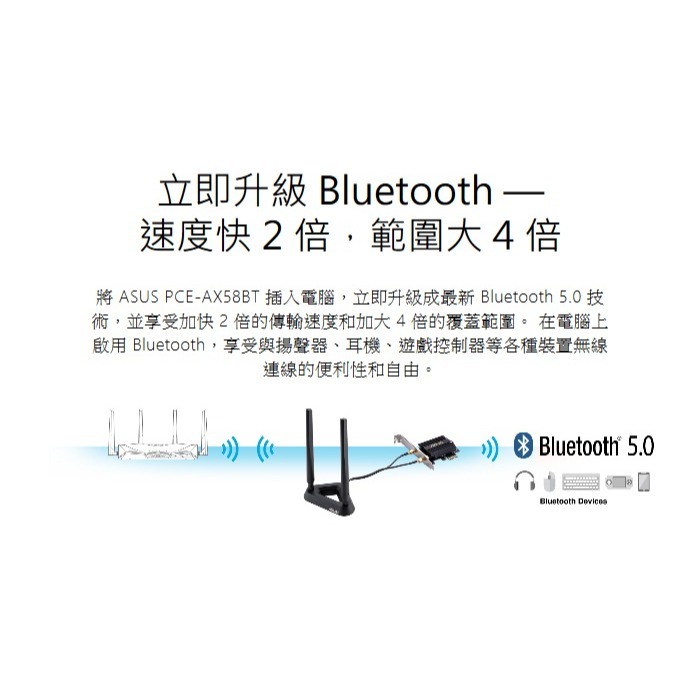(原廠三年保) ASUS 華碩 PCE-AX58BT AX3000 藍芽5.0 PCI-E Wi-Fi 6 無線網路卡-細節圖4