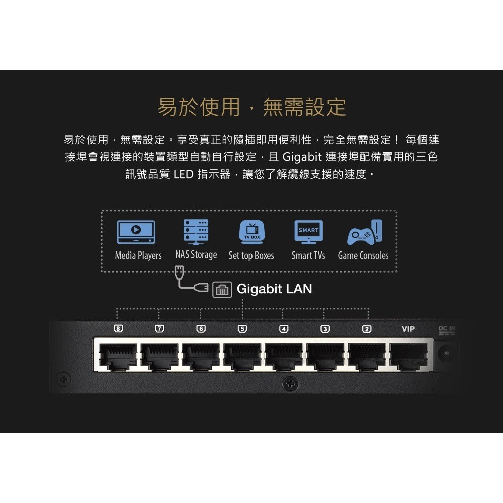 (華碩三年保) 華碩 ASUS GX-U1081 8埠 Gigabit 交換器 (鐵殼)-細節圖5