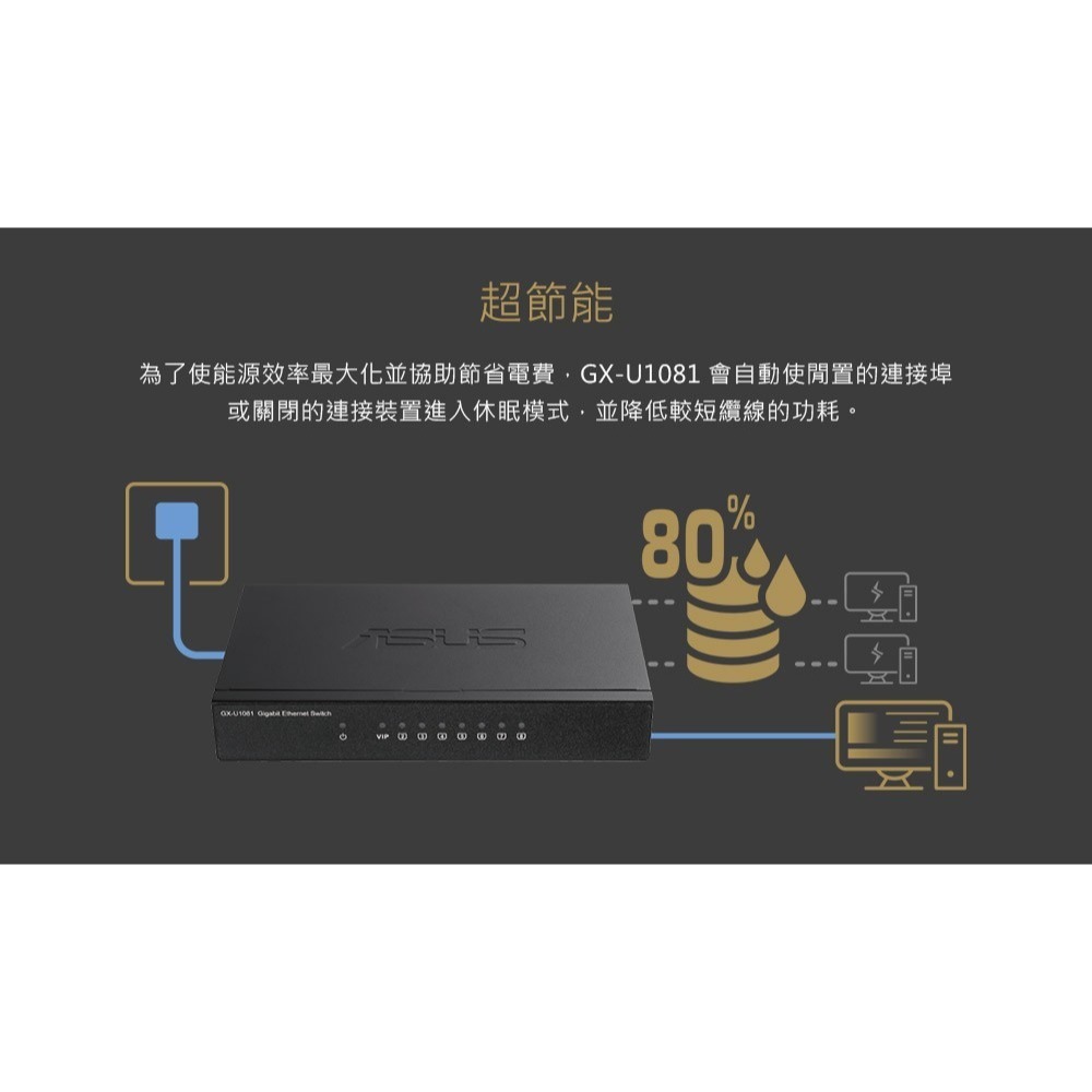 (華碩三年保) 華碩 ASUS GX-U1081 8埠 Gigabit 交換器 (鐵殼)-細節圖7