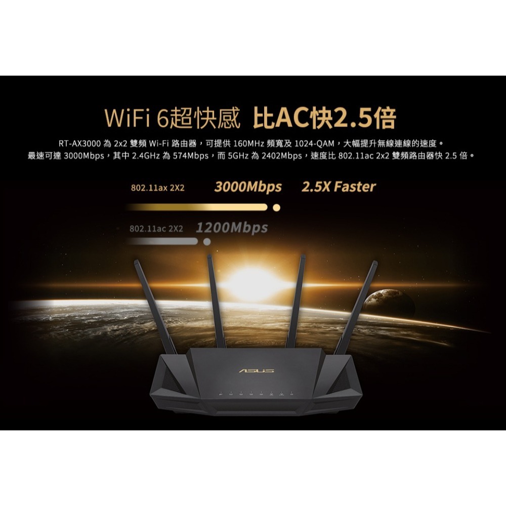 (原廠三年保固)  ASUS 華碩 RT-AX3000 V2 雙頻 Wi-Fi 6 無線寬頻路由器-細節圖2