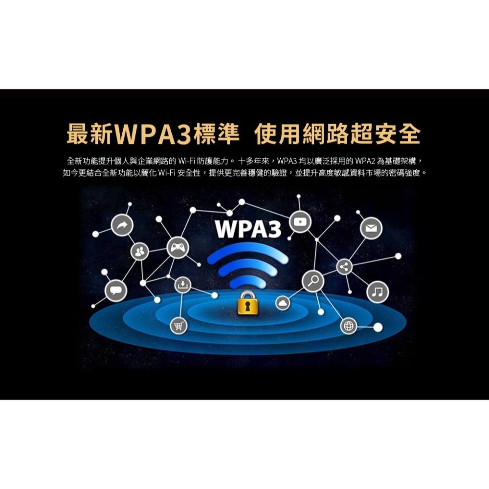 (原廠三年保固)  ASUS 華碩 RT-AX3000 V2 雙頻 Wi-Fi 6 無線寬頻路由器-細節圖5