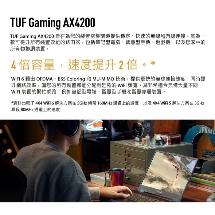 (原廠三年保) 華碩 ASUS TUF GAMING TUF-AX4200 WiFi6 2.5Gbps 電競無線路由器-細節圖4