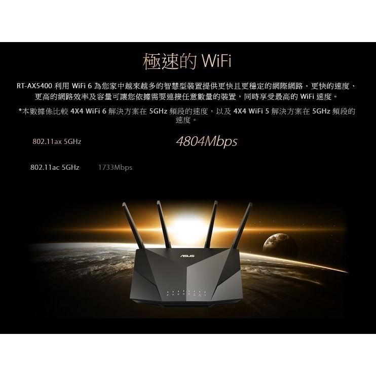 (原廠三年保) 華碩 ASUS RT-AX5400 WiFi6 雙頻無線路由器 Ai Mesh-細節圖4