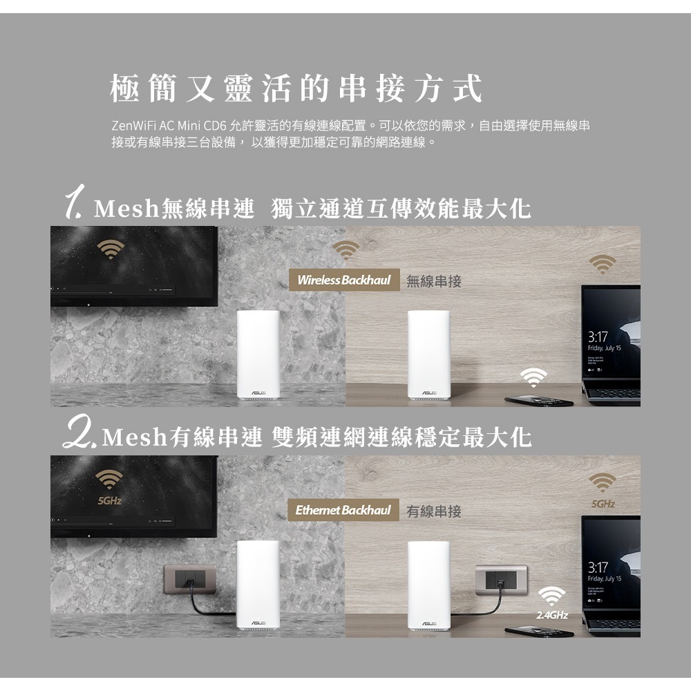 (原廠三年保) ASUS 華碩 ZenWiFi AC Mini CD6 AC1500 Mesh 全屋網狀WiFi5系統-細節圖4