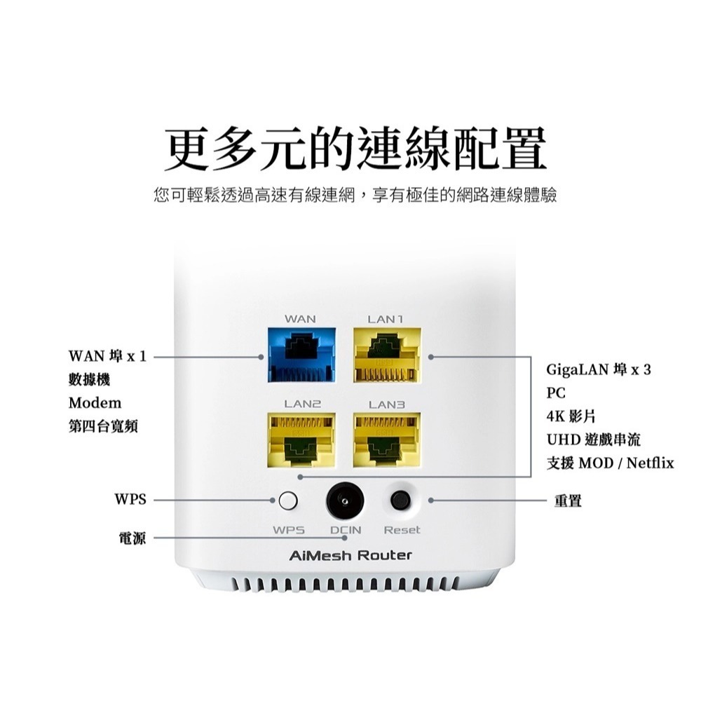 (原廠三年保) ASUS 華碩 ZenWiFi AC Mini CD6 AC1500 Mesh 全屋網狀WiFi5系統-細節圖6