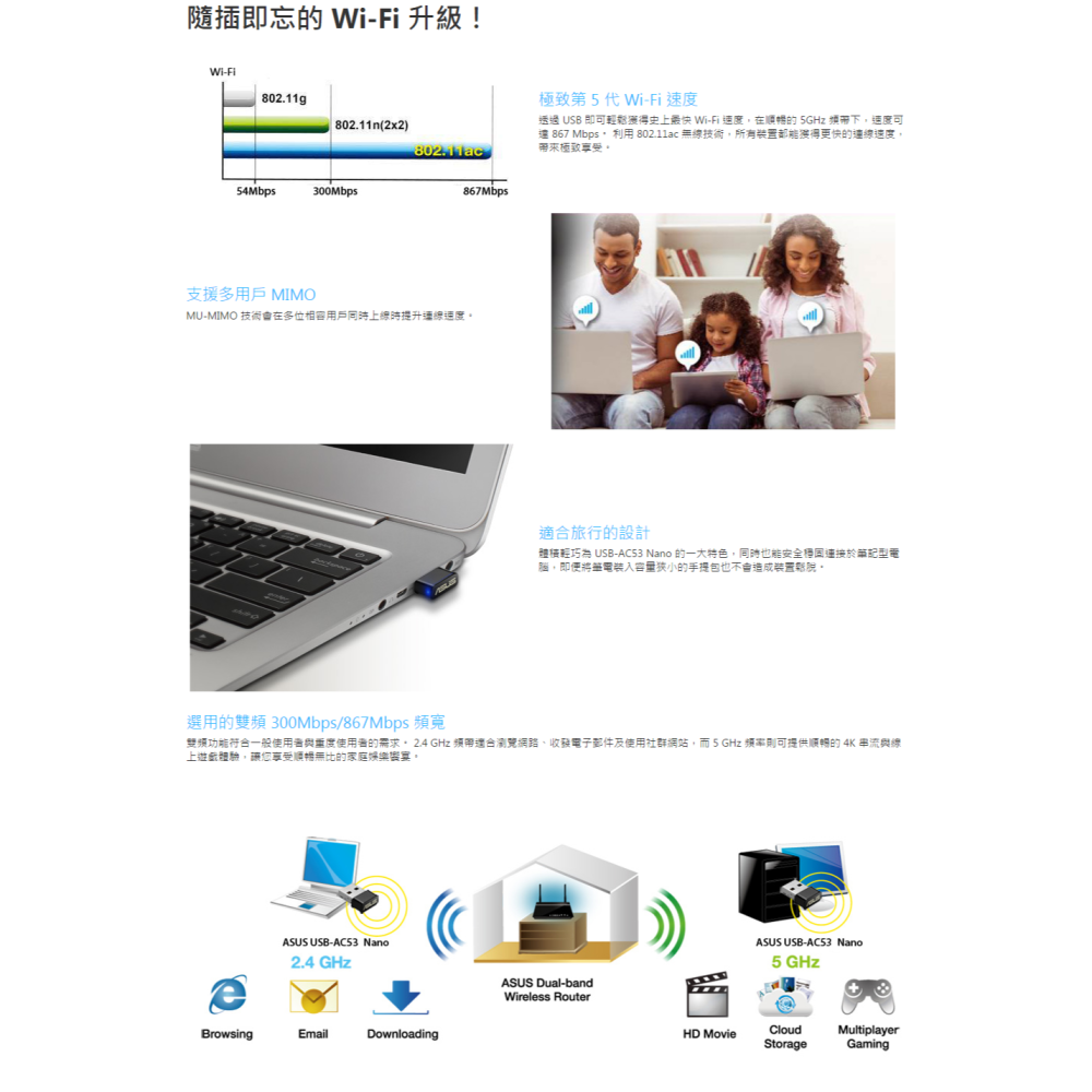 (華碩三年保) 華碩 ASUS USB-AC53NANO AC1200 雙頻  WiFi5 USB無線網路卡-細節圖7