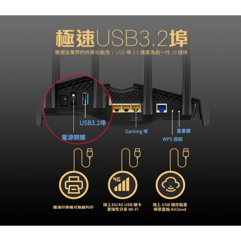 (原廠三年保) ASUS 華碩 RT-AX82U V2 WIFI6 無線雙頻電競路由器 AIMESH-細節圖5