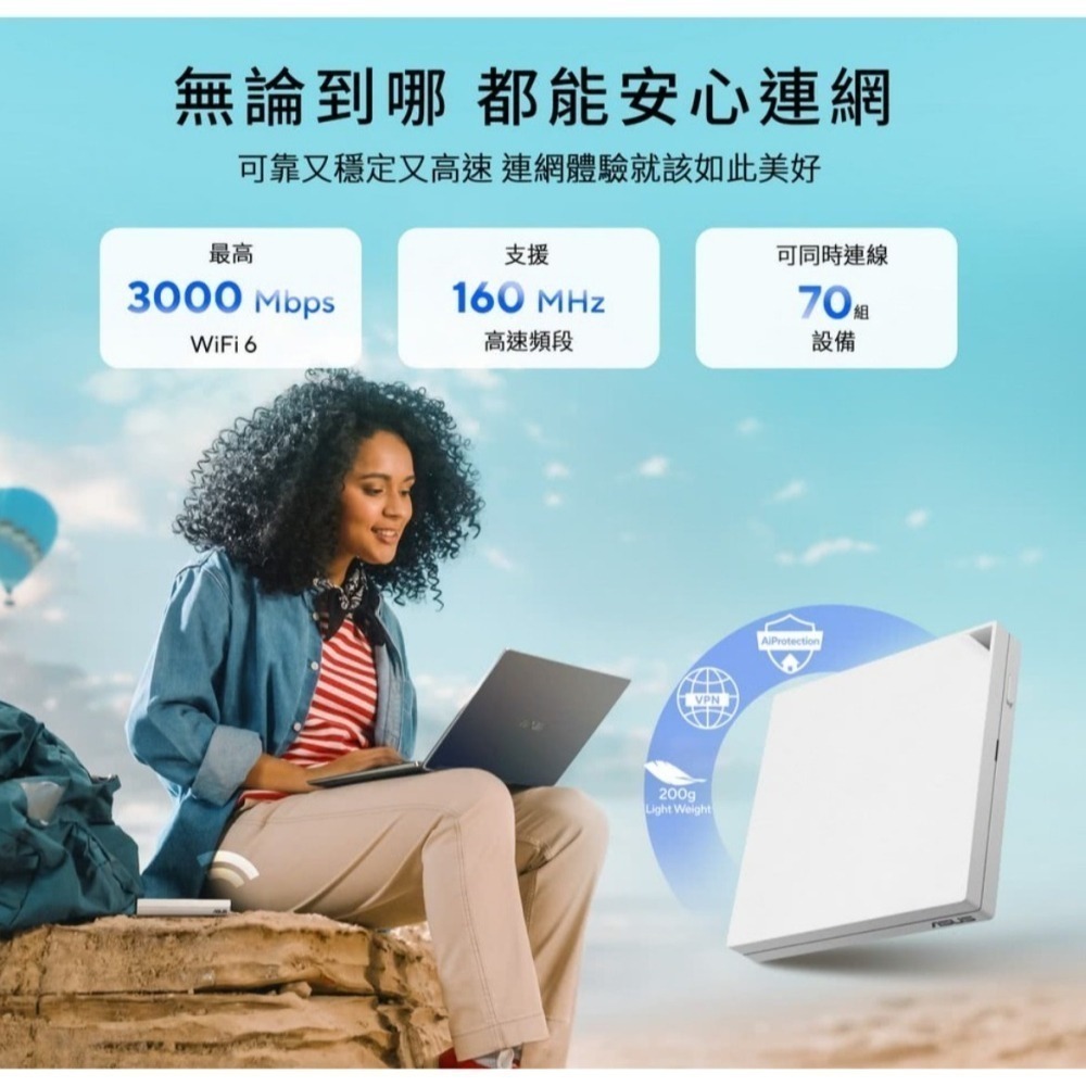 (原廠三年保) 華碩 ASUS RT-AX57 GO WiFi6 可攜式迷你路由器-細節圖2