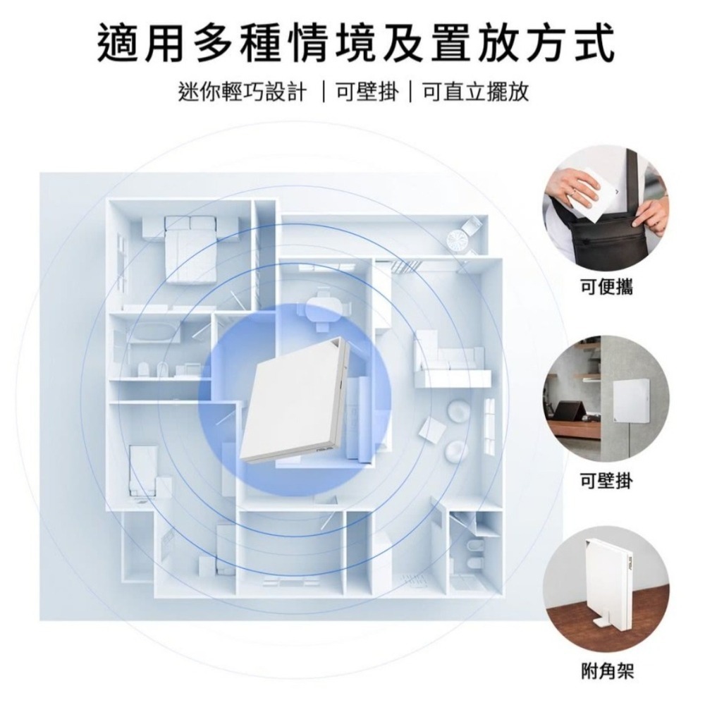 (原廠三年保) 華碩 ASUS RT-AX57 GO WiFi6 可攜式迷你路由器-細節圖6