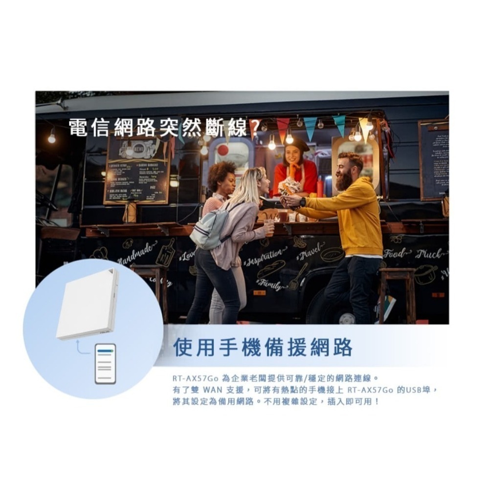 (原廠三年保) 華碩 ASUS RT-AX57 GO WiFi6 可攜式迷你路由器-細節圖7