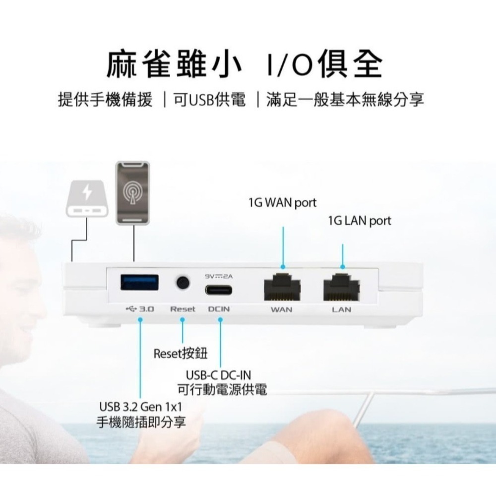 (原廠三年保) 華碩 ASUS RT-AX57 GO WiFi6 可攜式迷你路由器-細節圖9