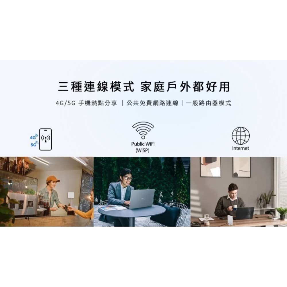 (原廠三年保) 華碩 ASUS RT-AX57 GO WiFi6 可攜式迷你路由器-細節圖11
