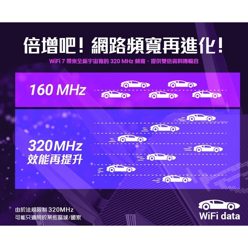 (原廠三年保) 華碩 ASUS TUF-BE3600 雙頻 WiFi 7 電競路由器-細節圖4