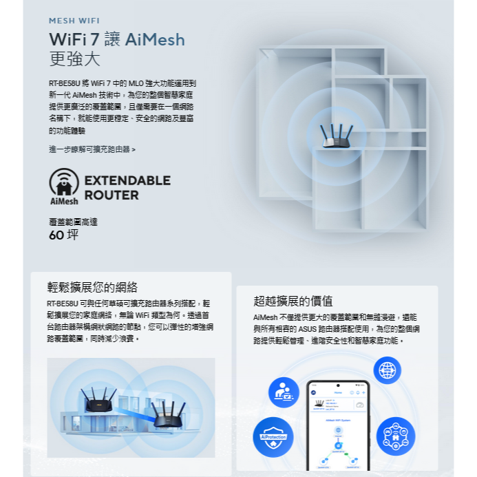 (原廠三年保) 華碩 ASUS RT-BE58U BE3600 雙頻 WiFi 7 無線路由器 AiMesh-細節圖3