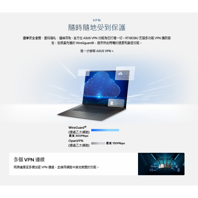 (原廠三年保) 華碩 ASUS RT-BE58U BE3600 雙頻 WiFi 7 無線路由器 AiMesh-細節圖8