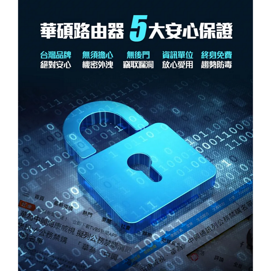 (原廠三年保) 華碩 ASUS RT-BE86U BE6800 雙頻 WiFi 7 無線路由器 AiMesh-細節圖2