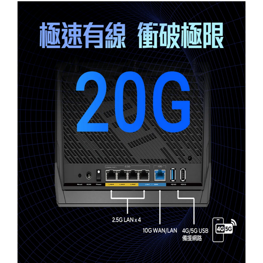 (原廠三年保) 華碩 ASUS RT-BE86U BE6800 雙頻 WiFi 7 無線路由器 AiMesh-細節圖6
