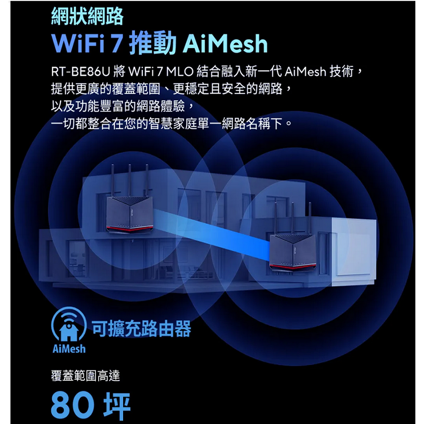 (原廠三年保) 華碩 ASUS RT-BE86U BE6800 雙頻 WiFi 7 無線路由器 AiMesh-細節圖10