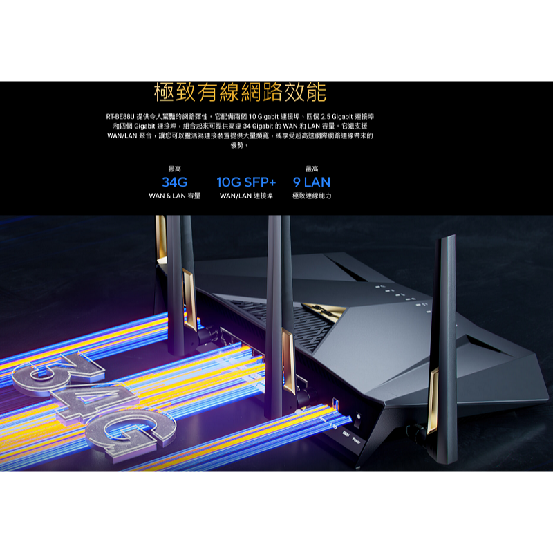 (原廠三年保) 華碩 ASUS RT-BE88U BE7200 雙頻 WiFi 7 無線路由器 AiMesh-細節圖4