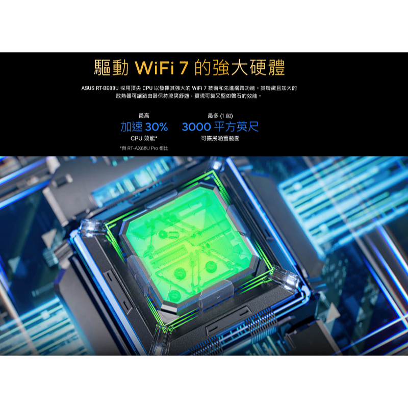 (原廠三年保) 華碩 ASUS RT-BE88U BE7200 雙頻 WiFi 7 無線路由器 AiMesh-細節圖5