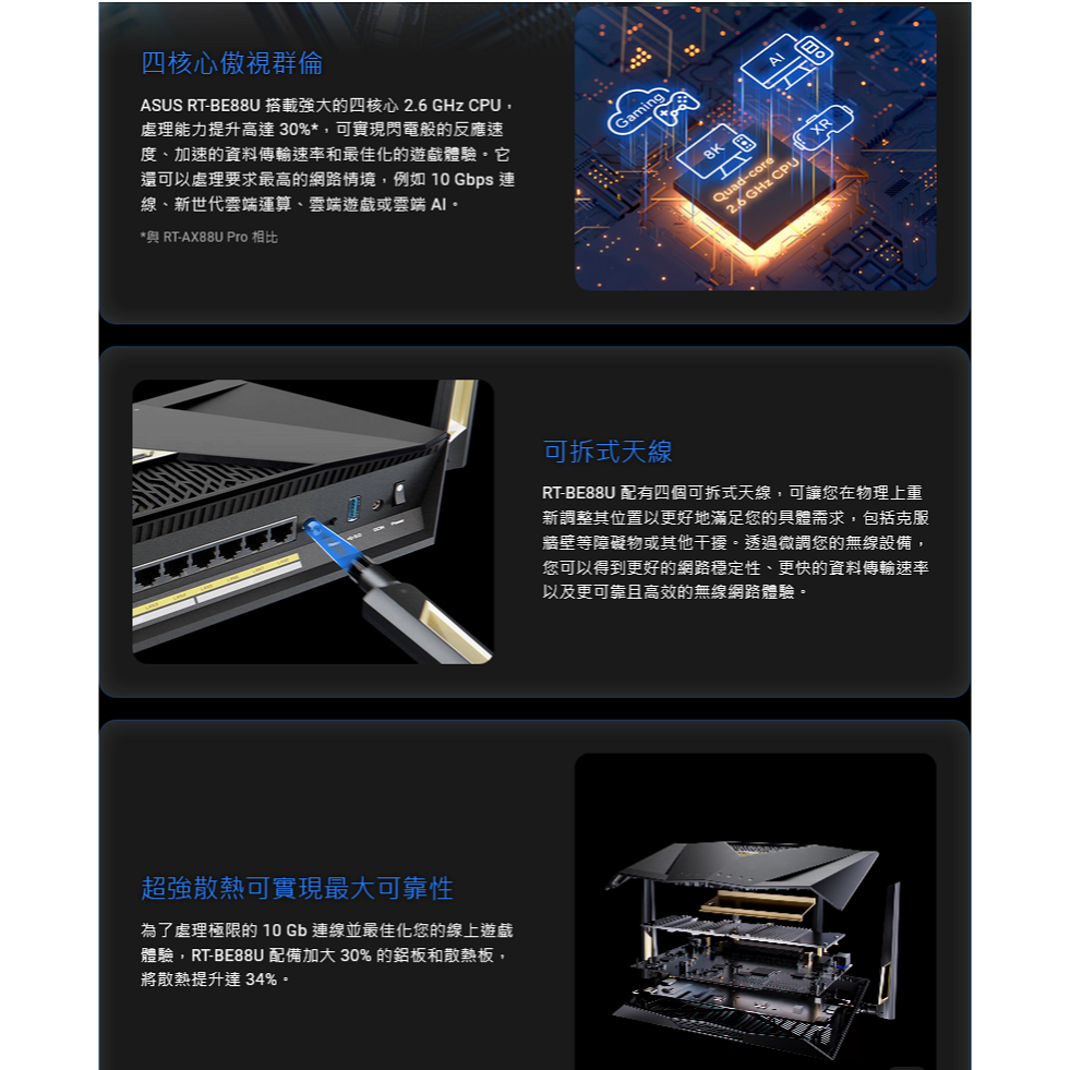 (原廠三年保) 華碩 ASUS RT-BE88U BE7200 雙頻 WiFi 7 無線路由器 AiMesh-細節圖6