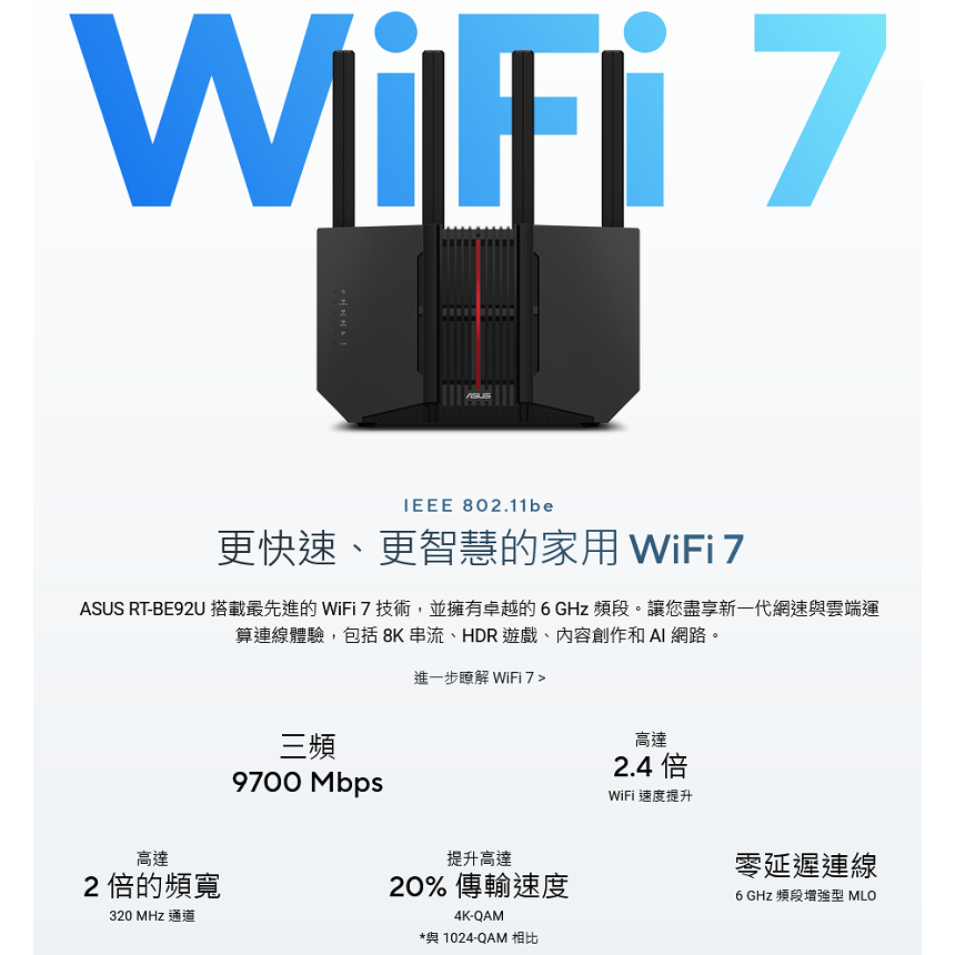 (原廠三年保) 華碩 ASUS RT-BE92U BE9700 三頻 WiFi 7 無線路由器 AiMesh-細節圖2