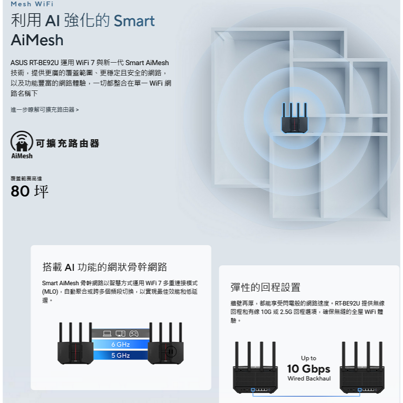 (原廠三年保) 華碩 ASUS RT-BE92U BE9700 三頻 WiFi 7 無線路由器 AiMesh-細節圖5