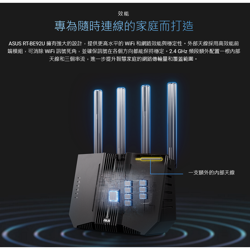 (原廠三年保) 華碩 ASUS RT-BE92U BE9700 三頻 WiFi 7 無線路由器 AiMesh-細節圖6