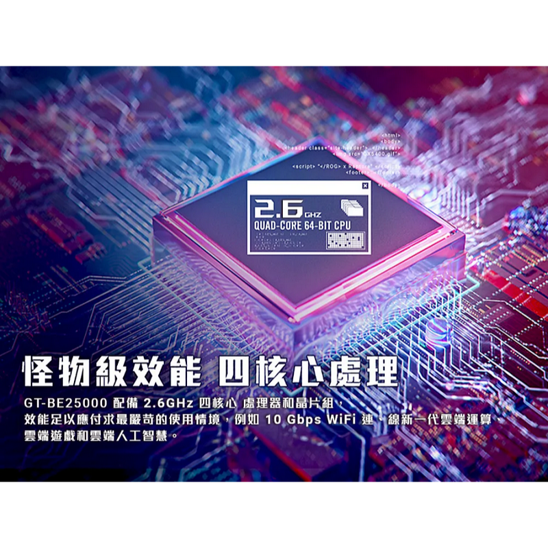 (原廠三年保) 華碩 ASUS ROG Rapture GT-BE25000 四頻 WiFi 7 無線路由器-細節圖3