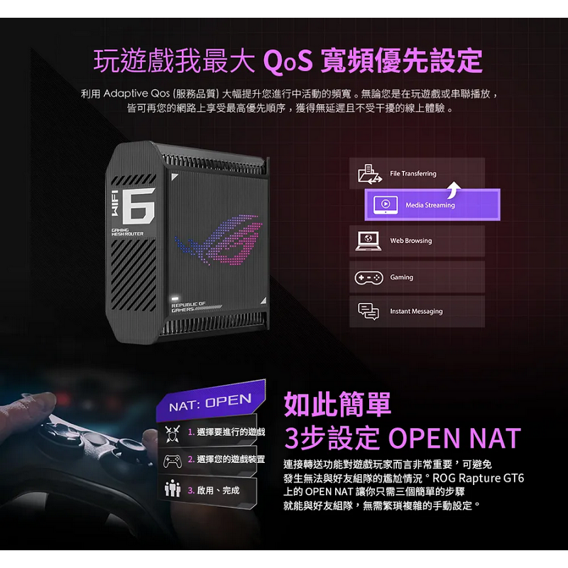 (原廠三年保) 華碩 ASUS ROG Rapture GT-BE25000 四頻 WiFi 7 無線路由器-細節圖11